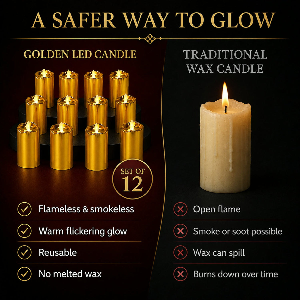 Flickering LED Candles (12 pcs) – Realistic Flame Decor
