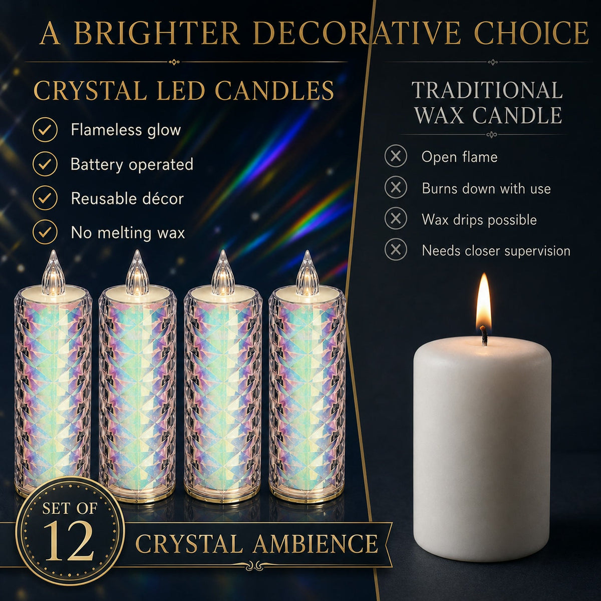 LED Tealight Candles – 12 Pack Flameless Diwali Lights