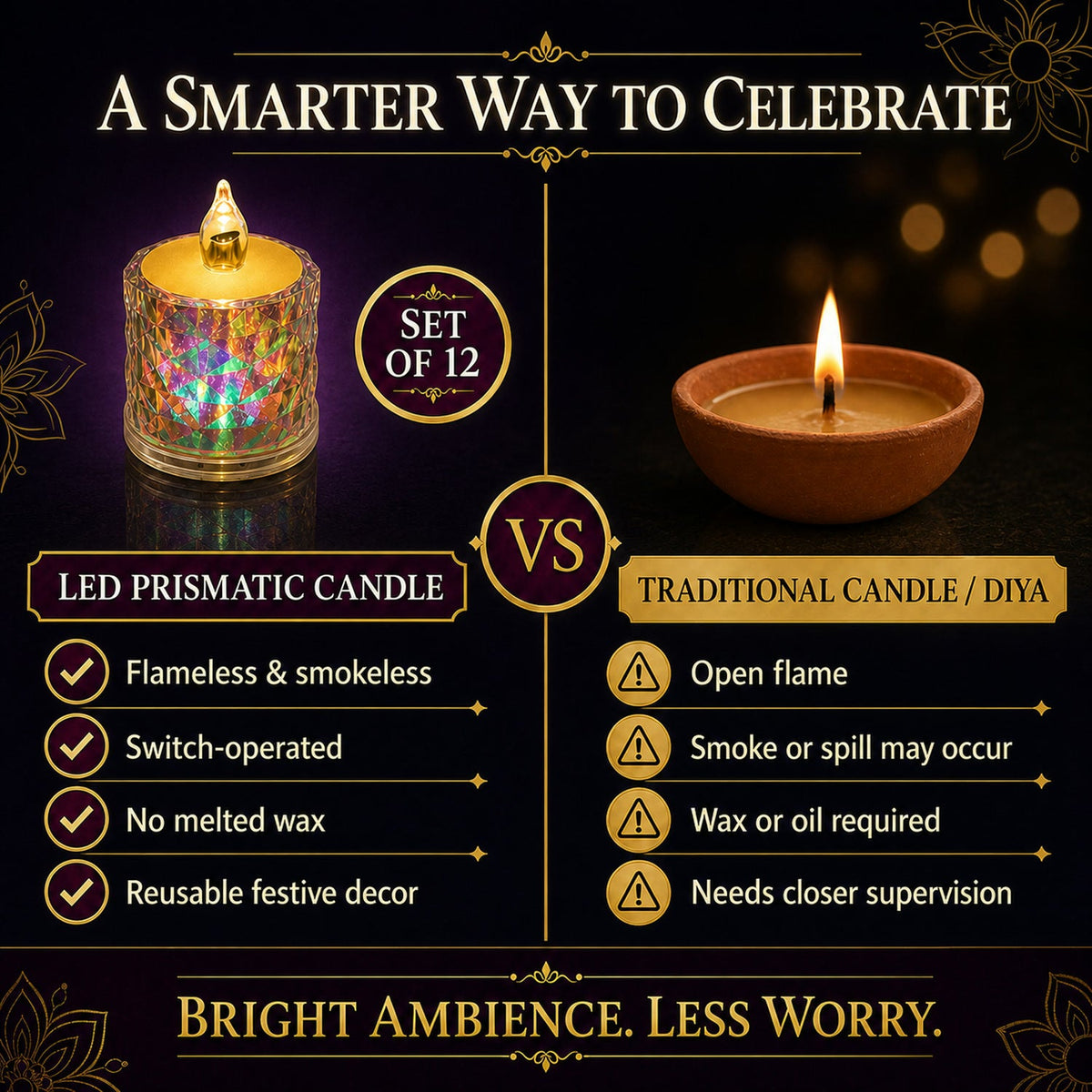 LED Tealight Candles 12 Pack – Flameless Diwali Decor